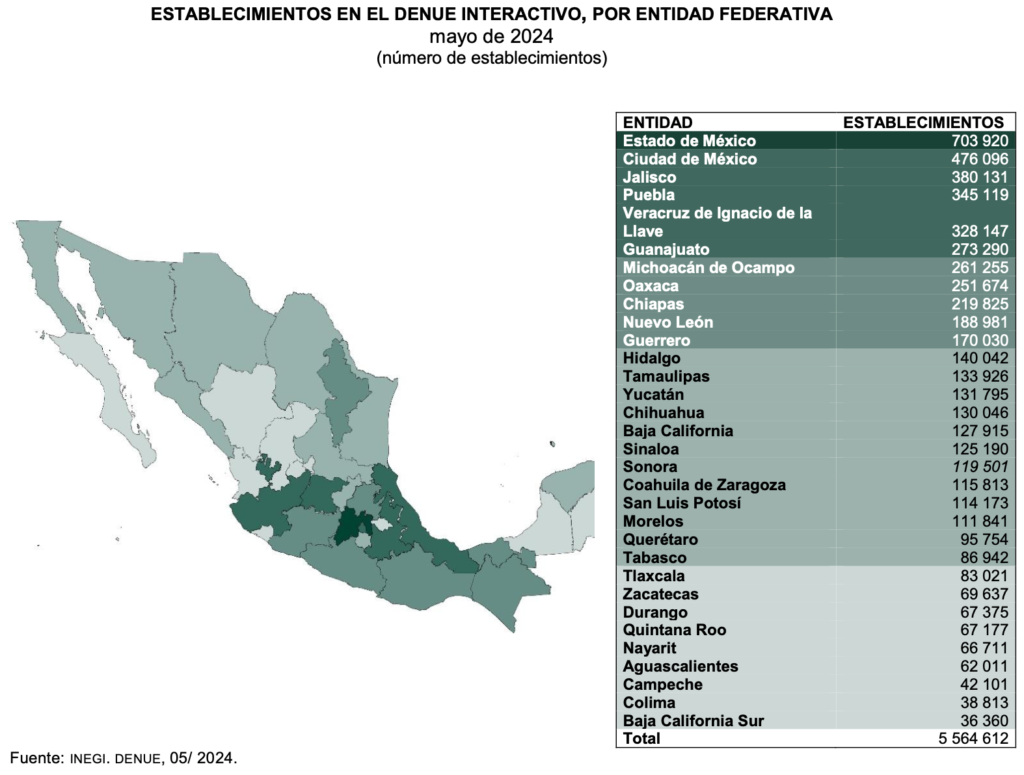 Edomex: aumentaron negocios pero siguen sin recuperarse más de 63 mil tras Covid-19